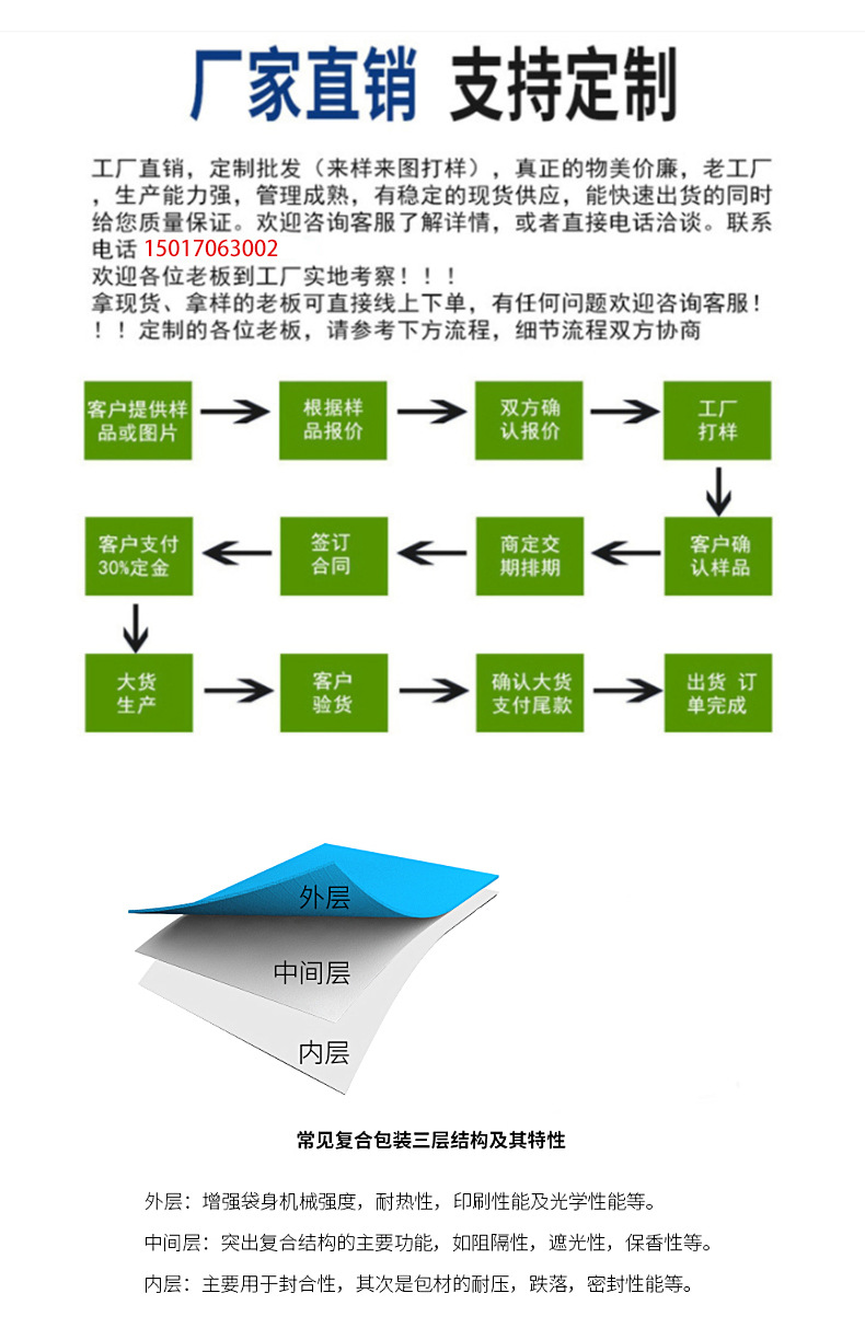 复合袋,复合袋订做,复合袋工厂