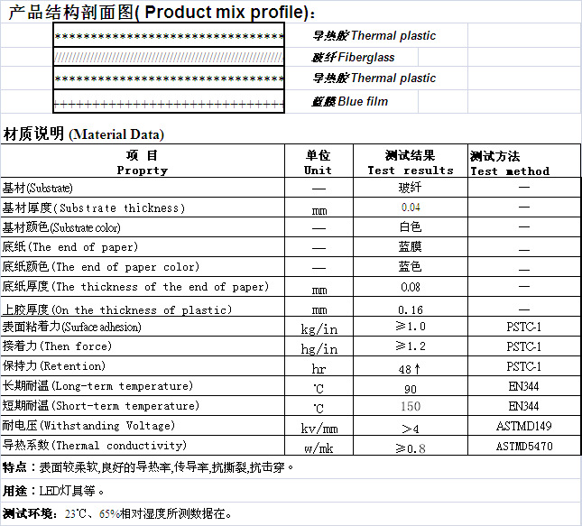 导热双面胶厂家,双面胶导热系数,LED导热双面胶