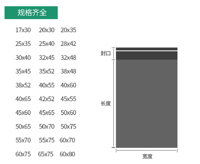 快递包装袋